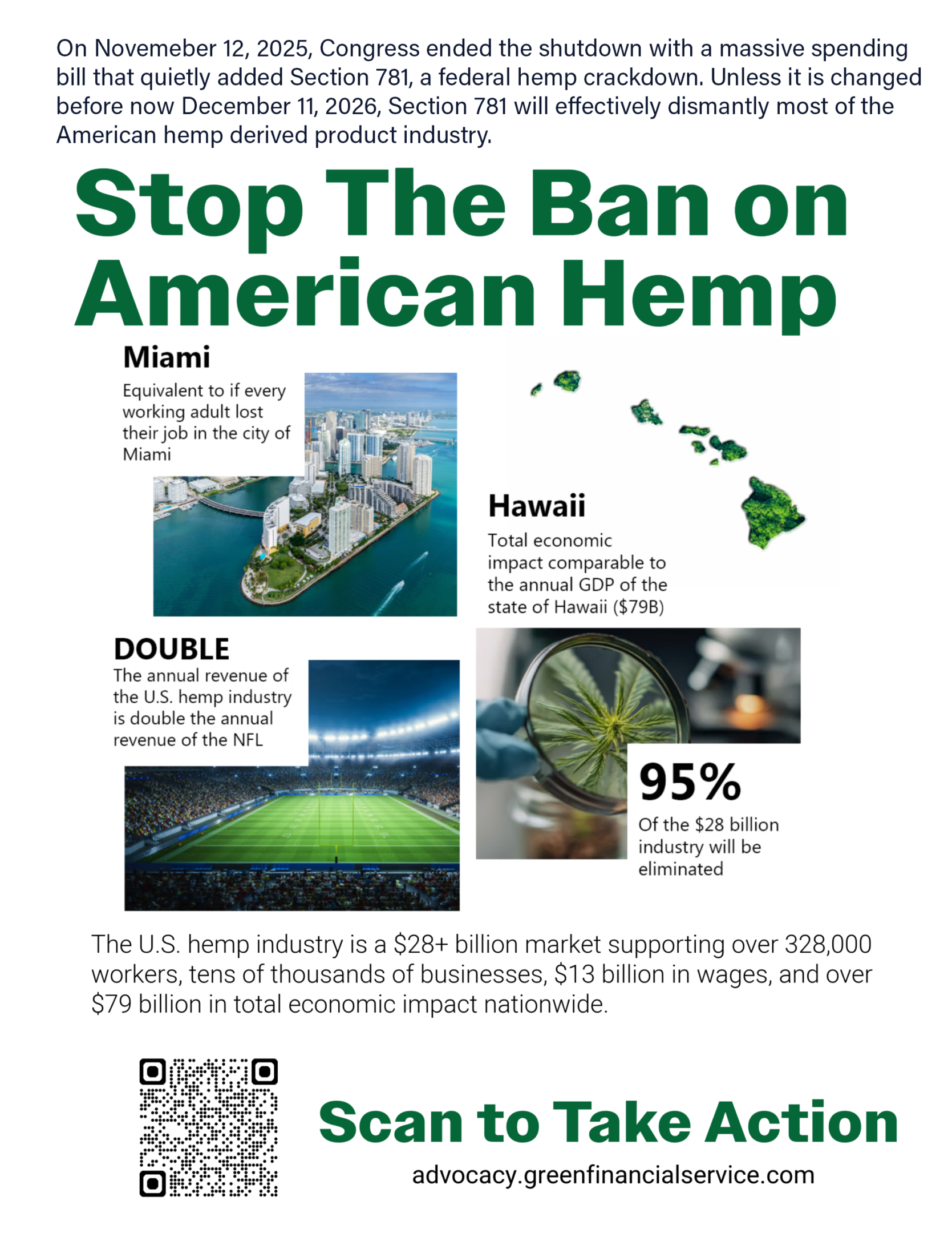 Stop the Ban on American Hemp