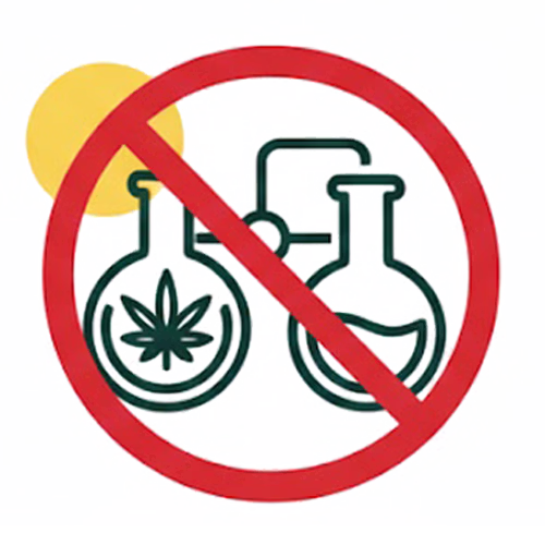 ban on synthetic cannabinoids